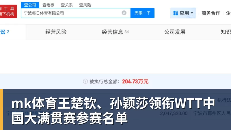 mk体育王楚钦、孙颖莎领衔WTT中国大满贯赛参赛名单