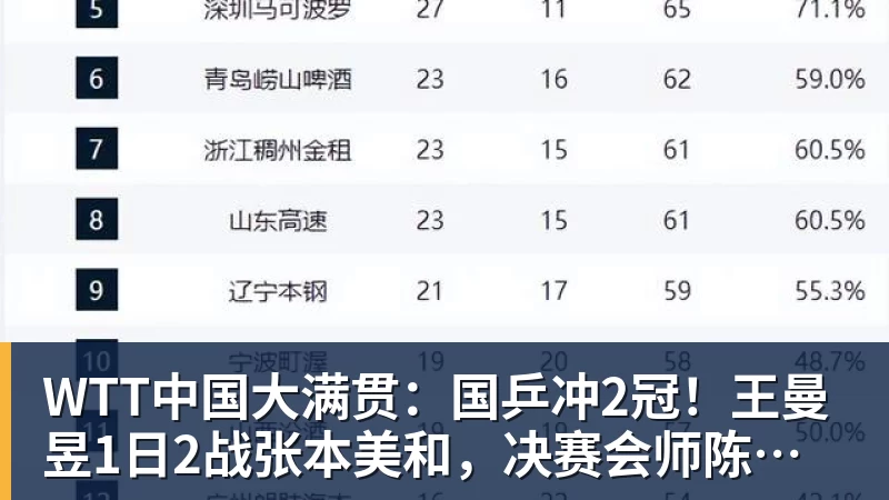 赵探长:郭士强想放假但领导不同意;找个NBA训练师,15分钟就气走了 - mk体育(中国)官方网站 - mk sports