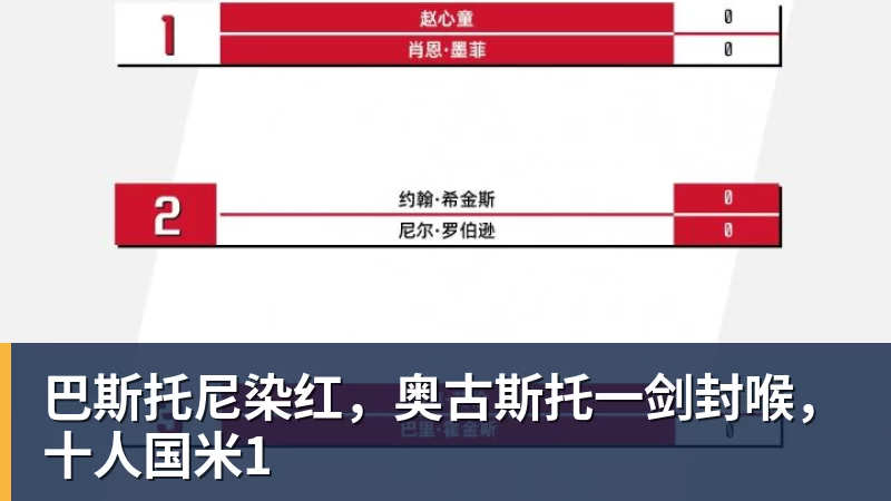 巴斯托尼染红,奥古斯托一剑封喉,十人国米1